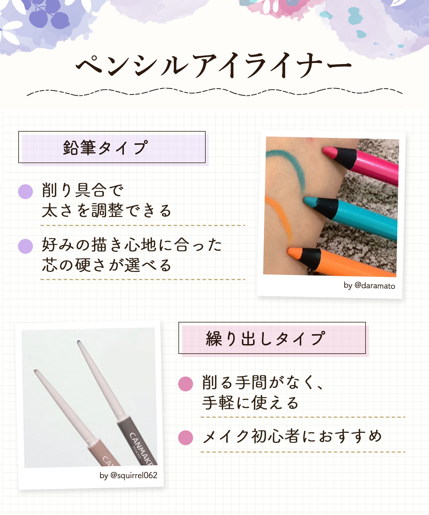 ペンシルアイライナー。鉛筆タイプは削り具合で太さを調整でき好みの描き心地に合った芯の硬さが選べる。繰り出しタイプは削る手間がなく、手軽に使えるのでメイク初心者におすすめ。