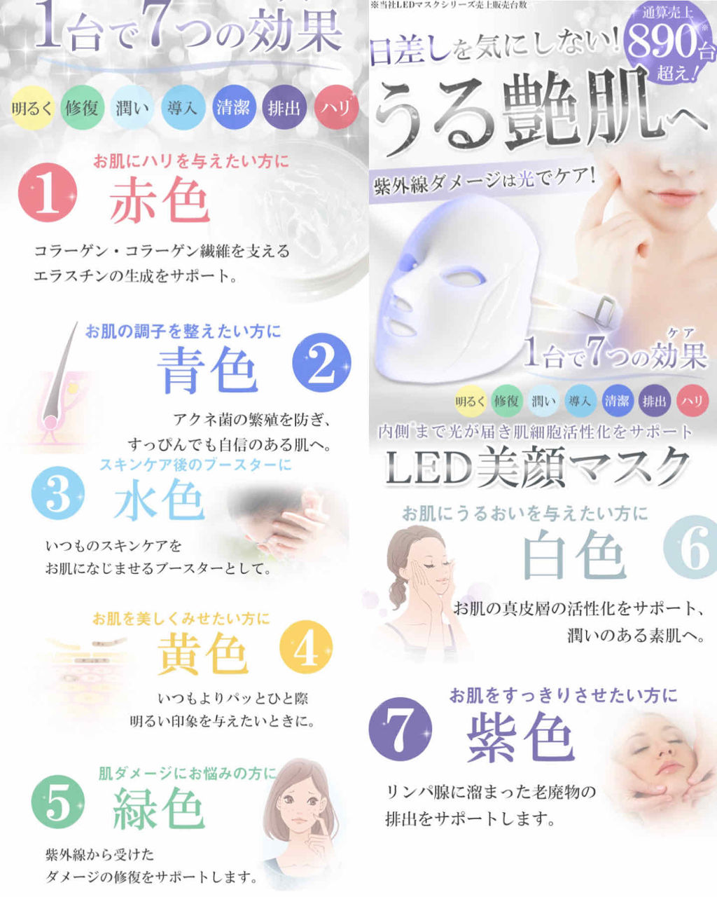 美顔器/美顔器・マッサージを使ったクチコミ（2枚目）