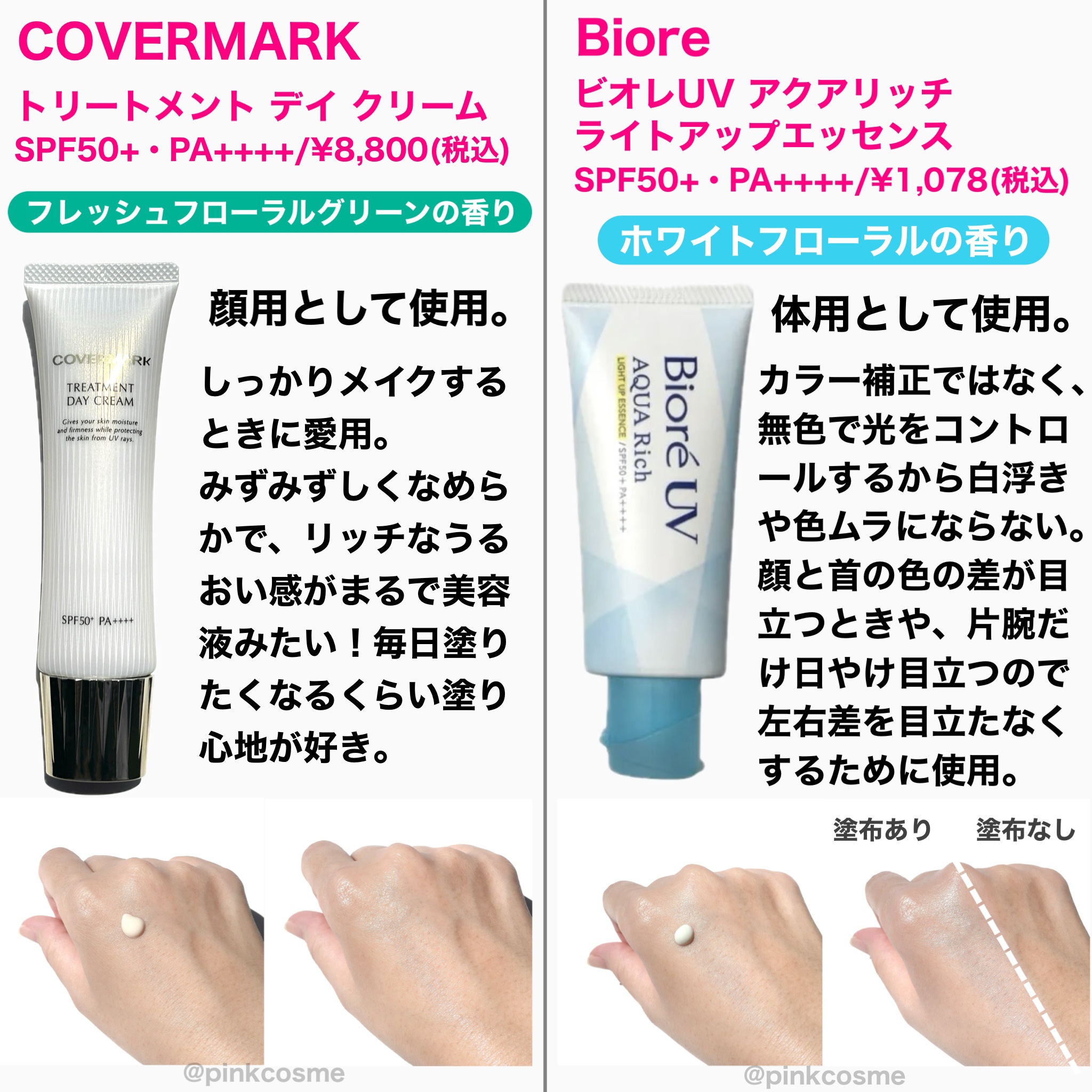 ネクスタ トーンアップセラムUVエッセンス/スキンアクア/日焼け止めローションを使ったクチコミ（3枚目）