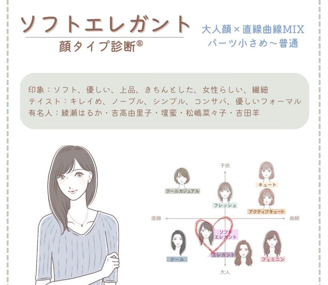 ããïŒlilasïŒðð on LIPS ãããŒã¿ã«èšºæã¬ãðããŒã¿ã«èšºæã«è¡ã£ãŠããŸããïŒèšºæããããšã«..ãïŒ2æç®ïŒ