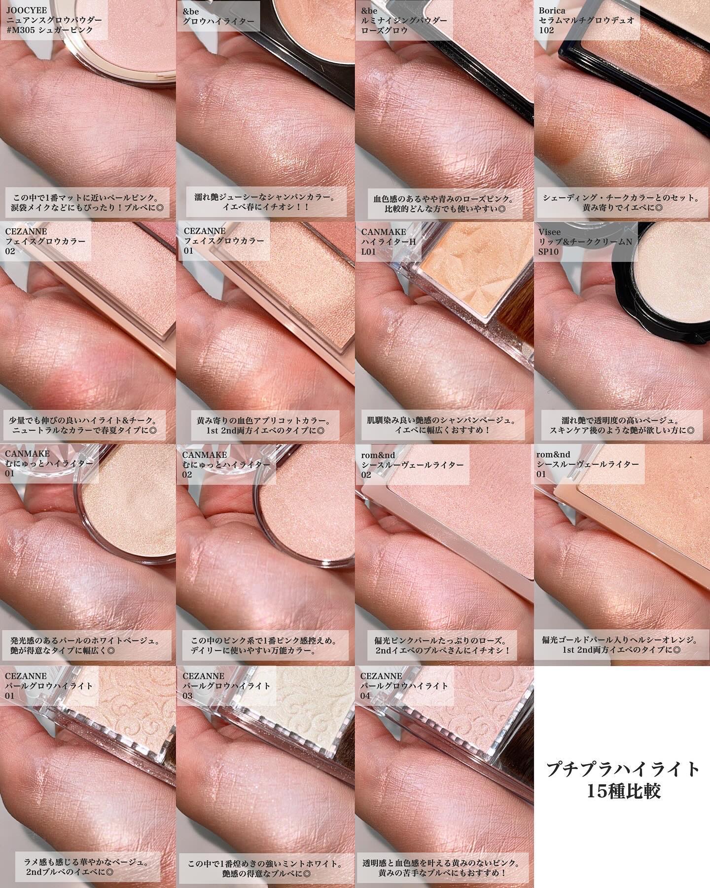 CUBISM ニュアンスグロウパウダー #M305 シュガーピンク(2.5g)/Joocyee/パウダーチークを使ったクチコミ（3枚目）