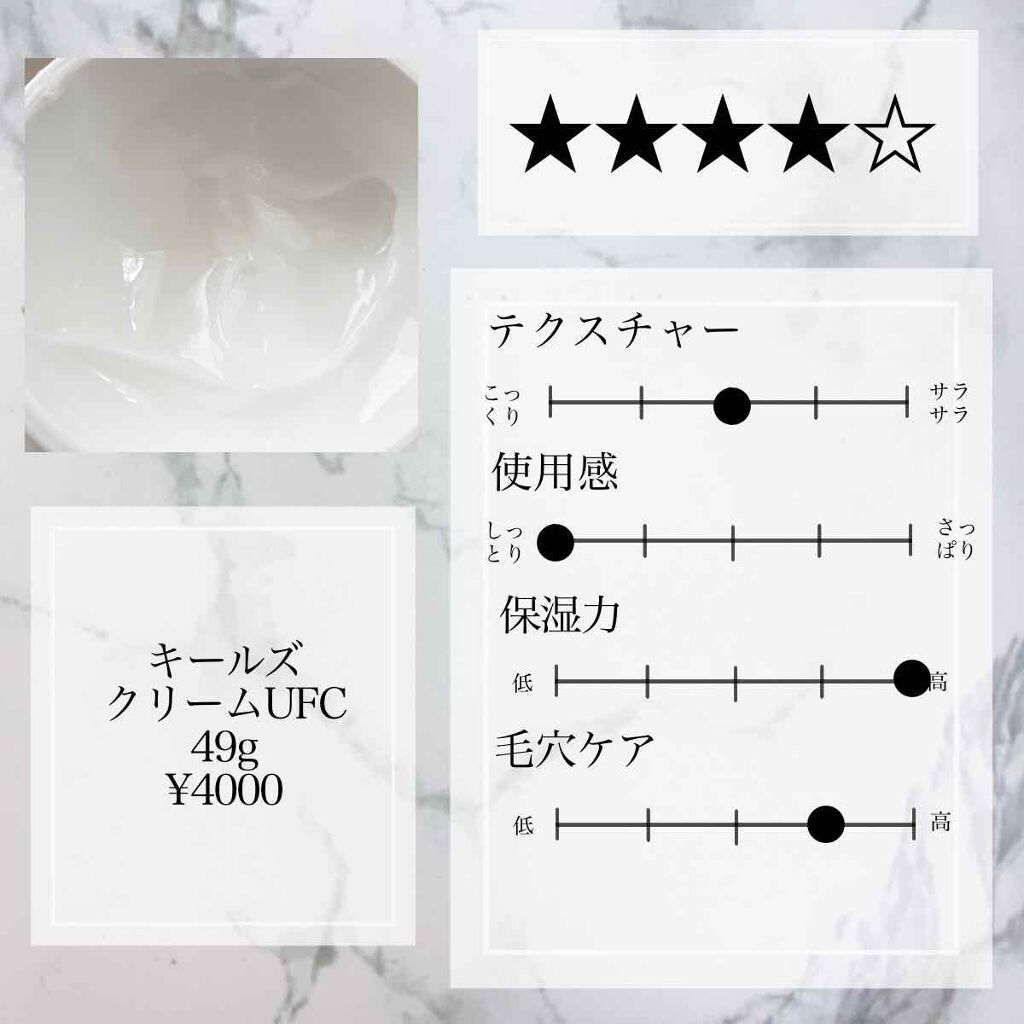 クリーム UFC/Kiehl's/フェイスクリームを使ったクチコミ(2枚目)