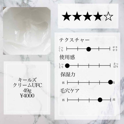 クリーム UFC/Kiehl's/フェイスクリームを使ったクチコミ(2枚目)