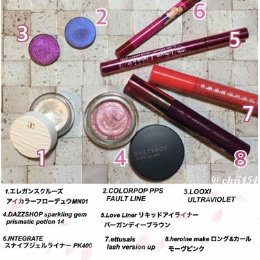 Pressed Powder Shadow /ColourPop/アイシャドウパレットを使ったクチコミ（3枚目）