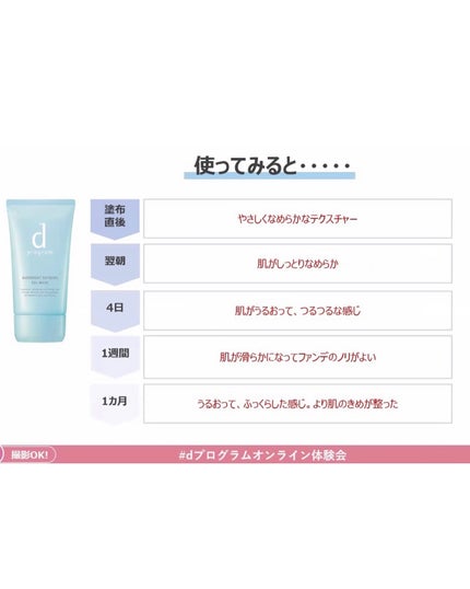 モイストケア ローション MB/d プログラム/化粧水を使ったクチコミ(7枚目)