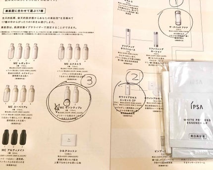 ザ・タイムR アクア/IPSA/化粧水を使ったクチコミ(2枚目)