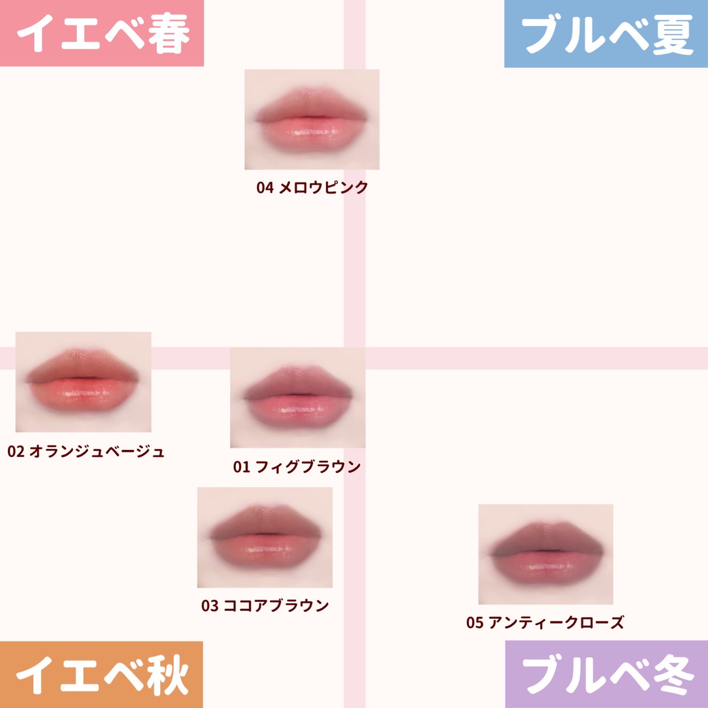 リップカラーシールド/CEZANNE/口紅を使ったクチコミ(2枚目)