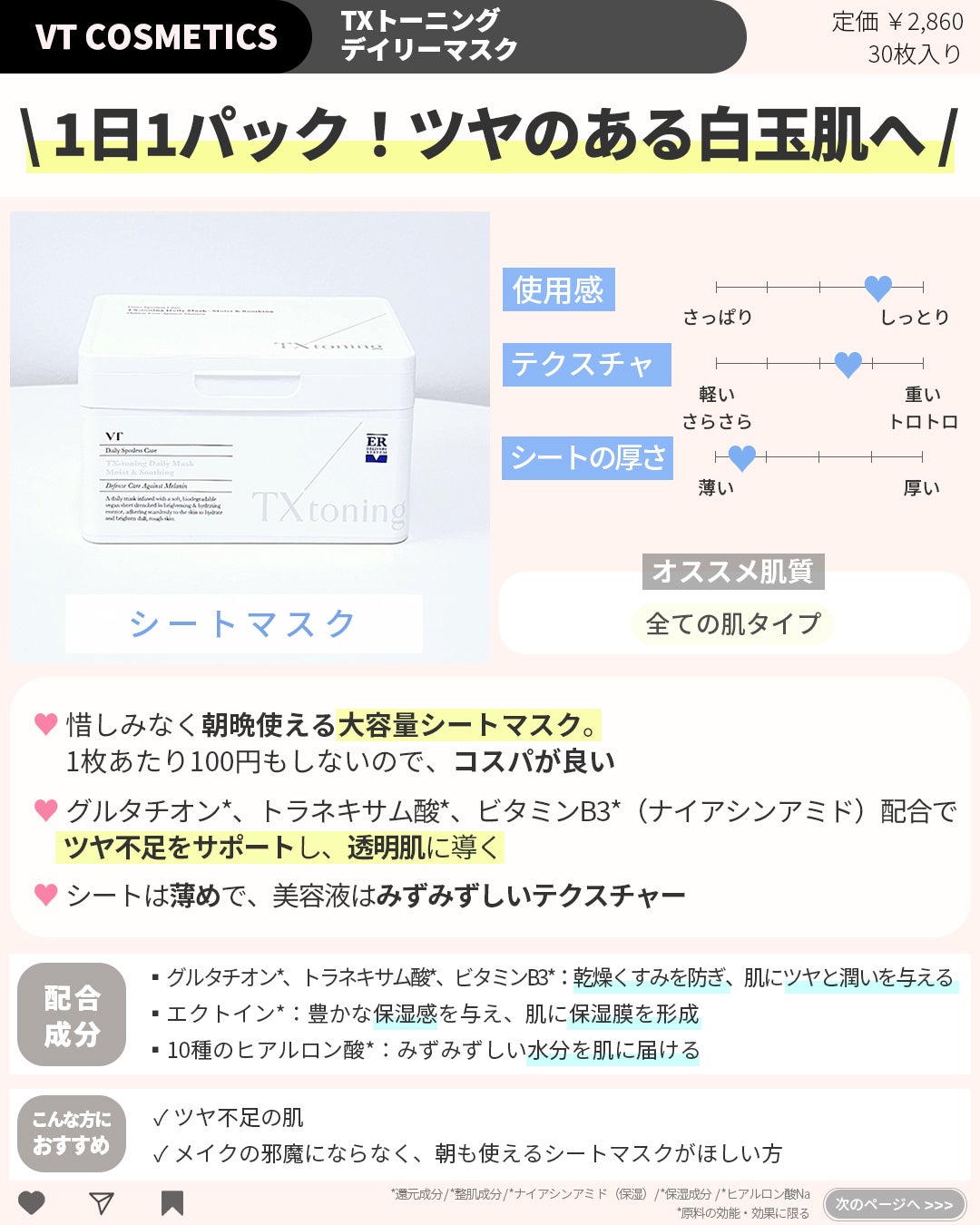 TXトーニングデイリーマスク/VT/その他スキンケアを使ったクチコミ(4枚目)