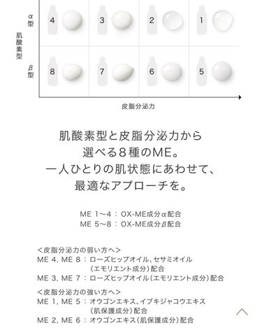 イプサ ＭＥ ２/IPSA/化粧水を使ったクチコミ（4枚目）