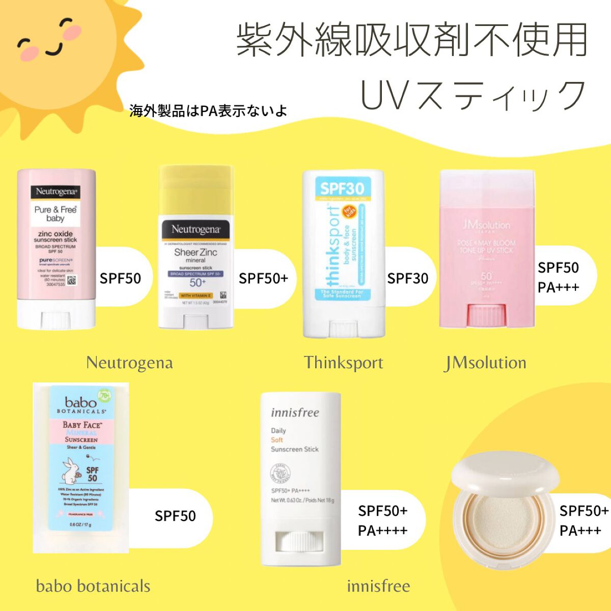 【新品未開封】NOV 日焼け止めスティック 4個セット 試してみた】NOV UVスティックEXのリアルな口コミ・レビュー | LIPS
