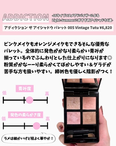 RANCABLE TRIP EYE PALETTE/IBIM/アイシャドウパレットを使ったクチコミ（2枚目）