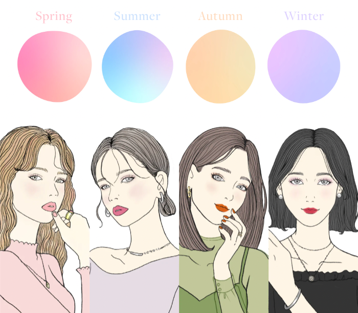 フィット my カラーパレット/STEIASUR(ステイアシュール)/マルチパレットを使ったクチコミ(1枚目)