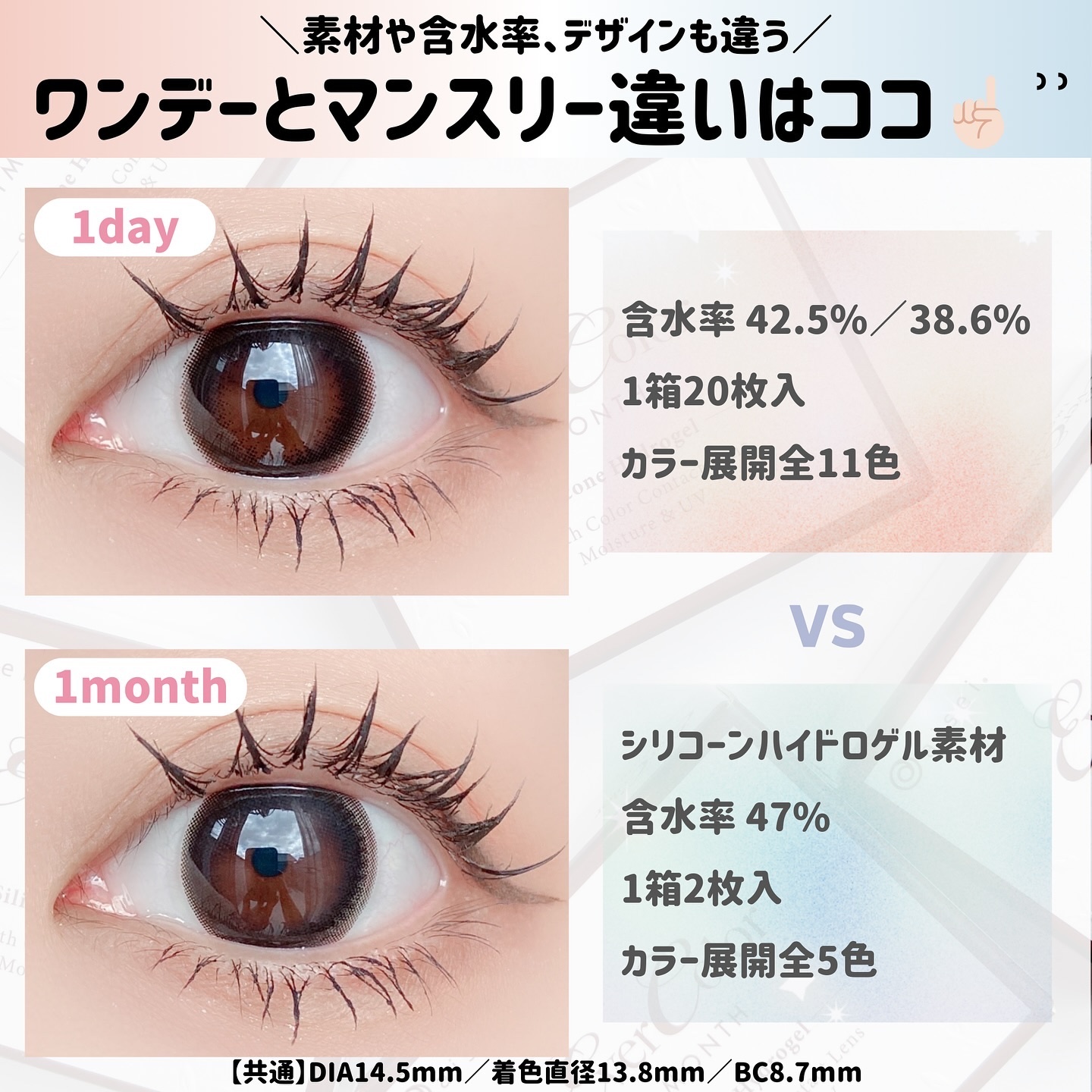 エバーカラーマンスリー アプリコットブラウン/エバーカラー/１ヶ月（１MONTH）カラコンを使ったクチコミ（2枚目）