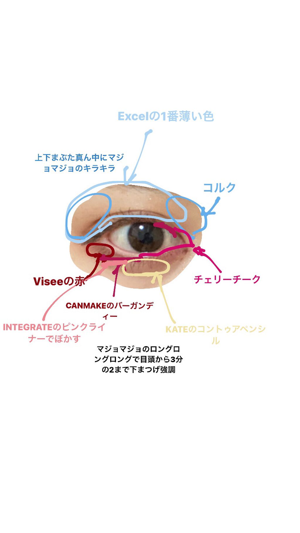 ゆ? on LIPS 「【メモ】赤メイク..」(2枚目)