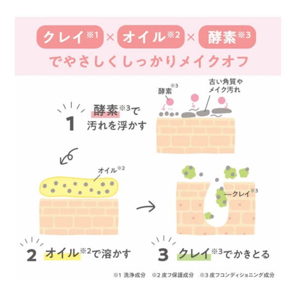 夢みるバーム 海泥スムースモイスチャー/ロゼット/クレンジングバームを使ったクチコミ(2枚目)