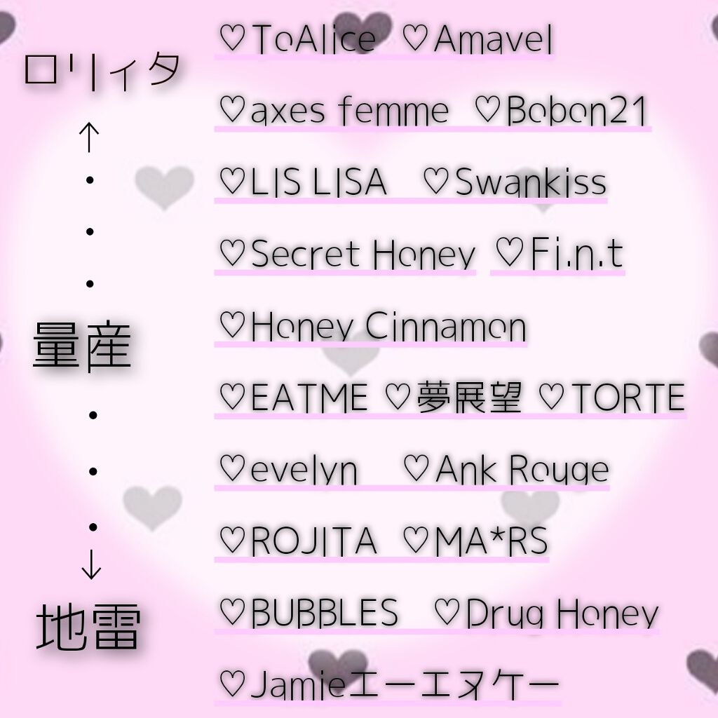 自己紹介/雑談/その他を使ったクチコミ（2枚目）