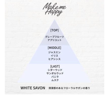 メイクミーハッピー オードトワレ WHITE SAVON/キャンメイク/香水を使ったクチコミ(3枚目)