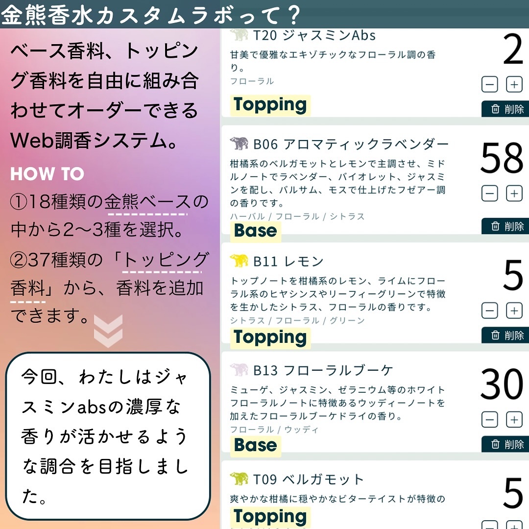 金熊香水 - KINKUMA PERFUME -/Kinkuma Perfume/香水(レディース)を使ったクチコミ（2枚目）