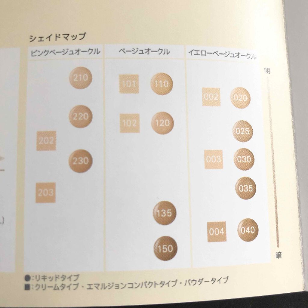 ヌード ウェア リクイド EX/SUQQU/リキッドファンデーションを使ったクチコミ(2枚目)