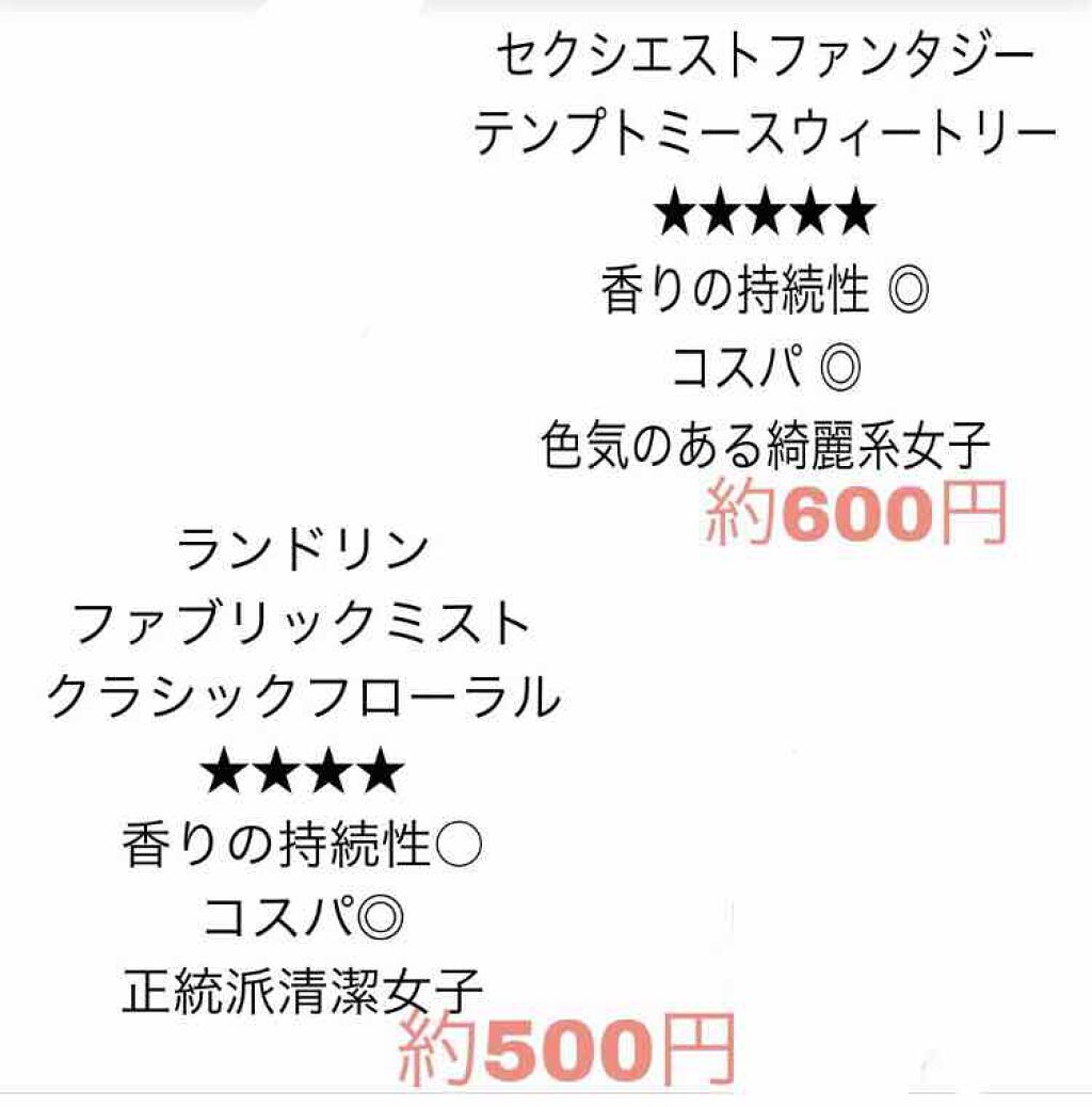 ファブリックミスト クラシックフローラル/ランドリン/ファブリックミストを使ったクチコミ(3枚目)