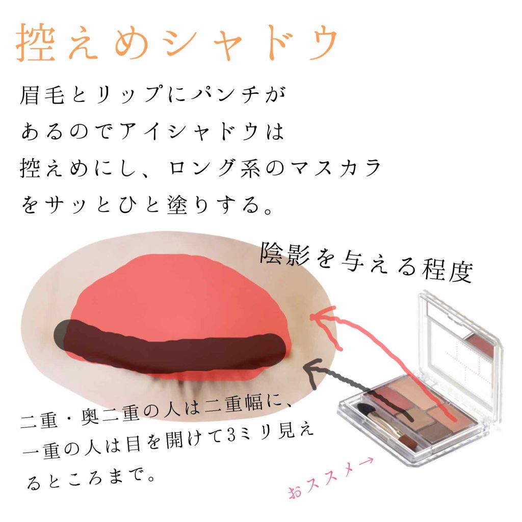 ウルトラ HD ジェル リップカラー/REVLON/口紅を使ったクチコミ（3枚目）