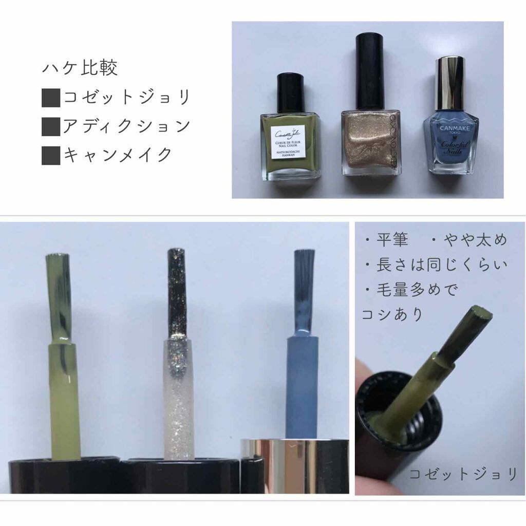 Coeur de Fleur Nail Color/Causette.Joli/マニキュアを使ったクチコミ(3枚目)
