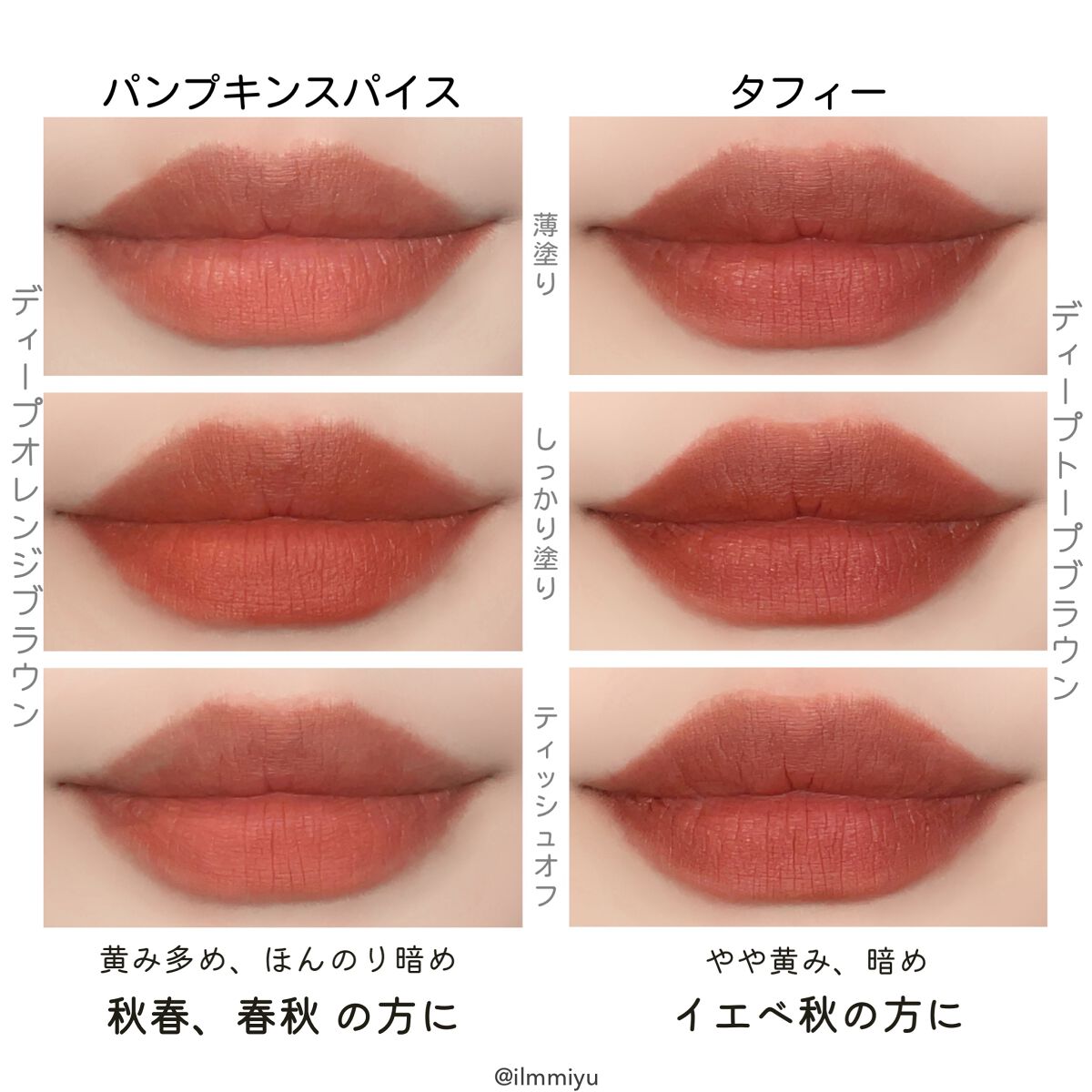 プロテーラービーベルベットカバークッション/espoir/クッションファンデーションを使ったクチコミ(3枚目)