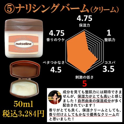 スーパーナッツナリッシングバーム/ナッツセリン/ボディクリームを使ったクチコミ(6枚目)