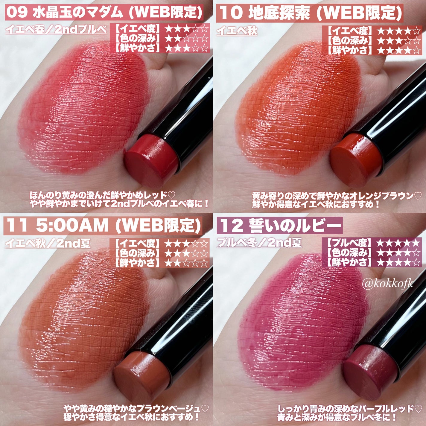 ケイト リップモンスター/KATE/口紅を使ったクチコミ(4枚目)