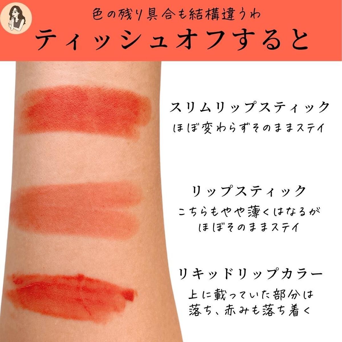 パウダーキス リップスティック/M・A・C/口紅を使ったクチコミ(5枚目)