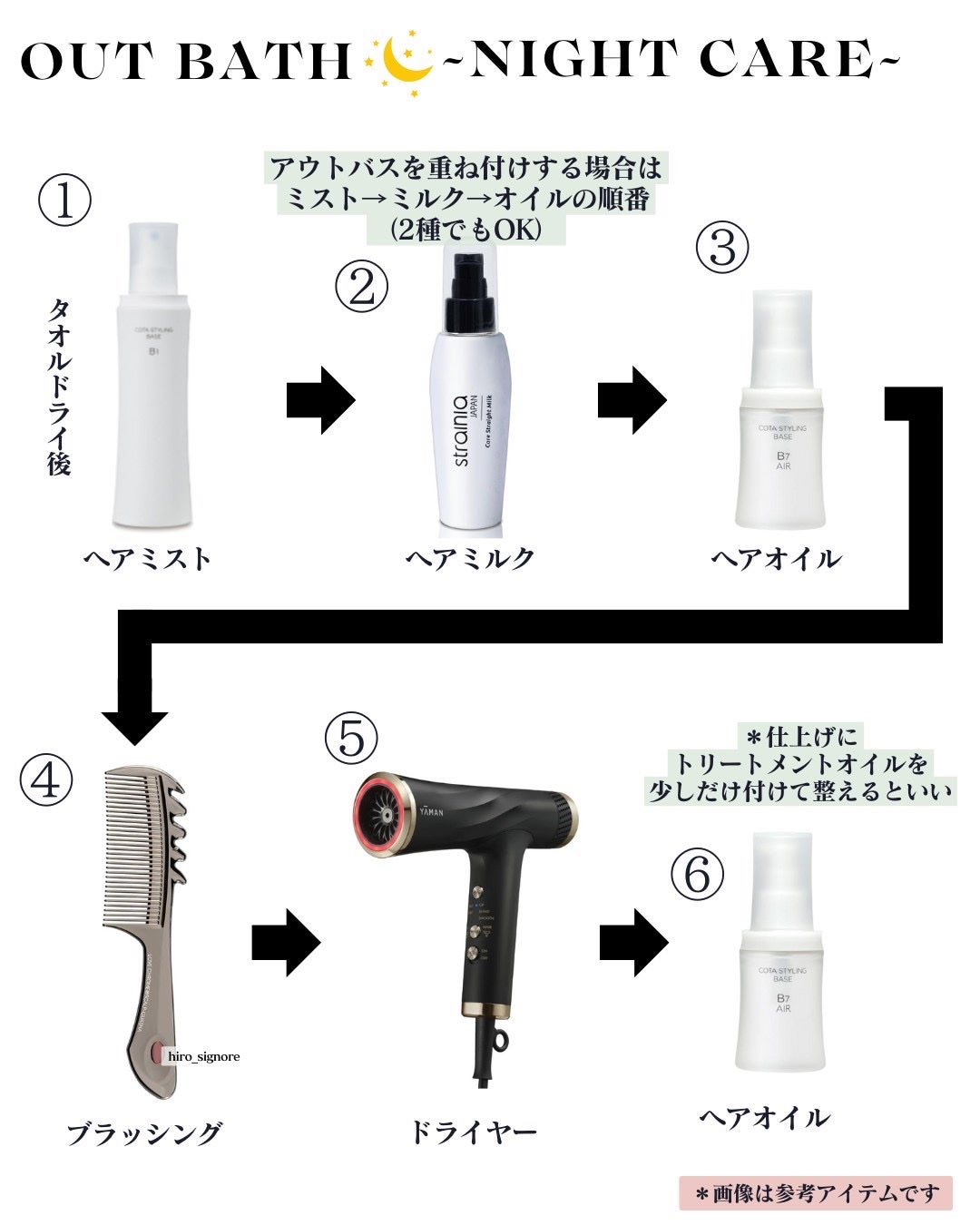 ヒロキ|40歳の美容家 ヘアケア スキンケア on LIPS 「わからない人多かったんですが、正しい順番でヘアケアすると髪は綺..」(3枚目)