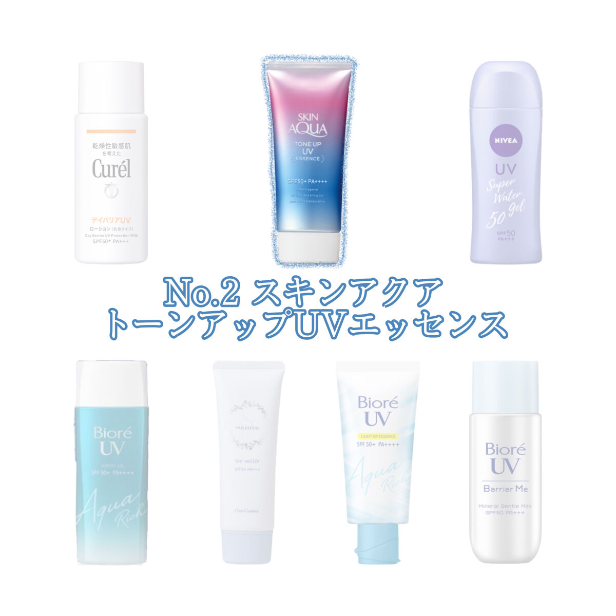 Myu🍊のクチコミ「【自分用メモ✍️】私に合わなかった日焼け止め達☀️
※2～8枚目参照


No.1キュレル U.....」（3枚目）