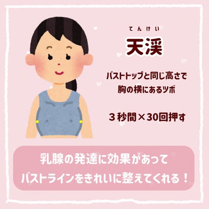 ふんわりルームブラ/Angellir/ナイトブラを使ったクチコミ(3枚目)