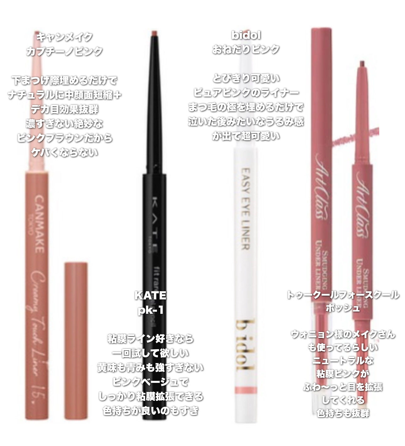 イージーeyeライナーR/b idol/ペンシルアイライナーを使ったクチコミ（2枚目）