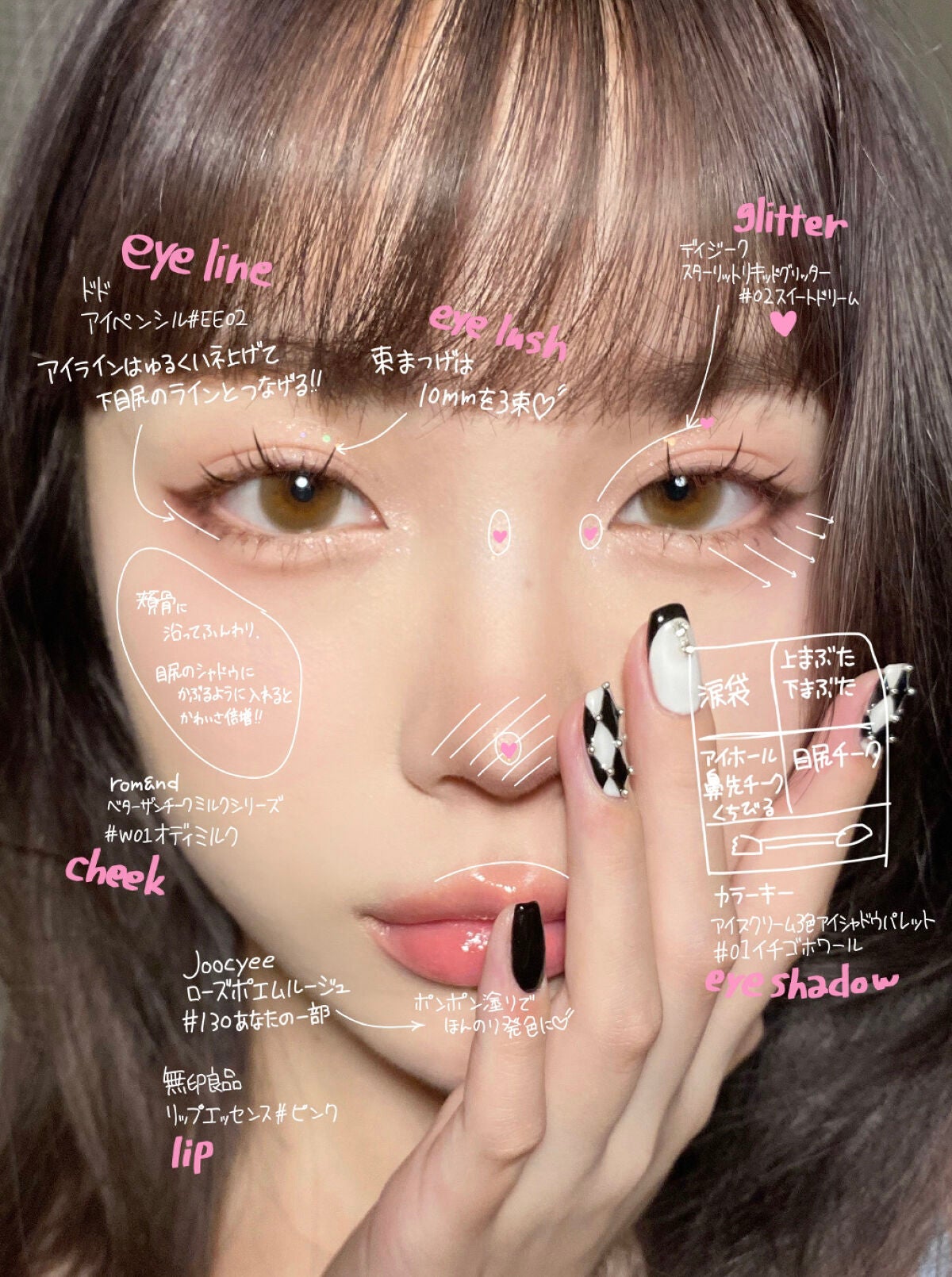 リップエッセンス/無印良品/リップケアを使ったクチコミ(2枚目)