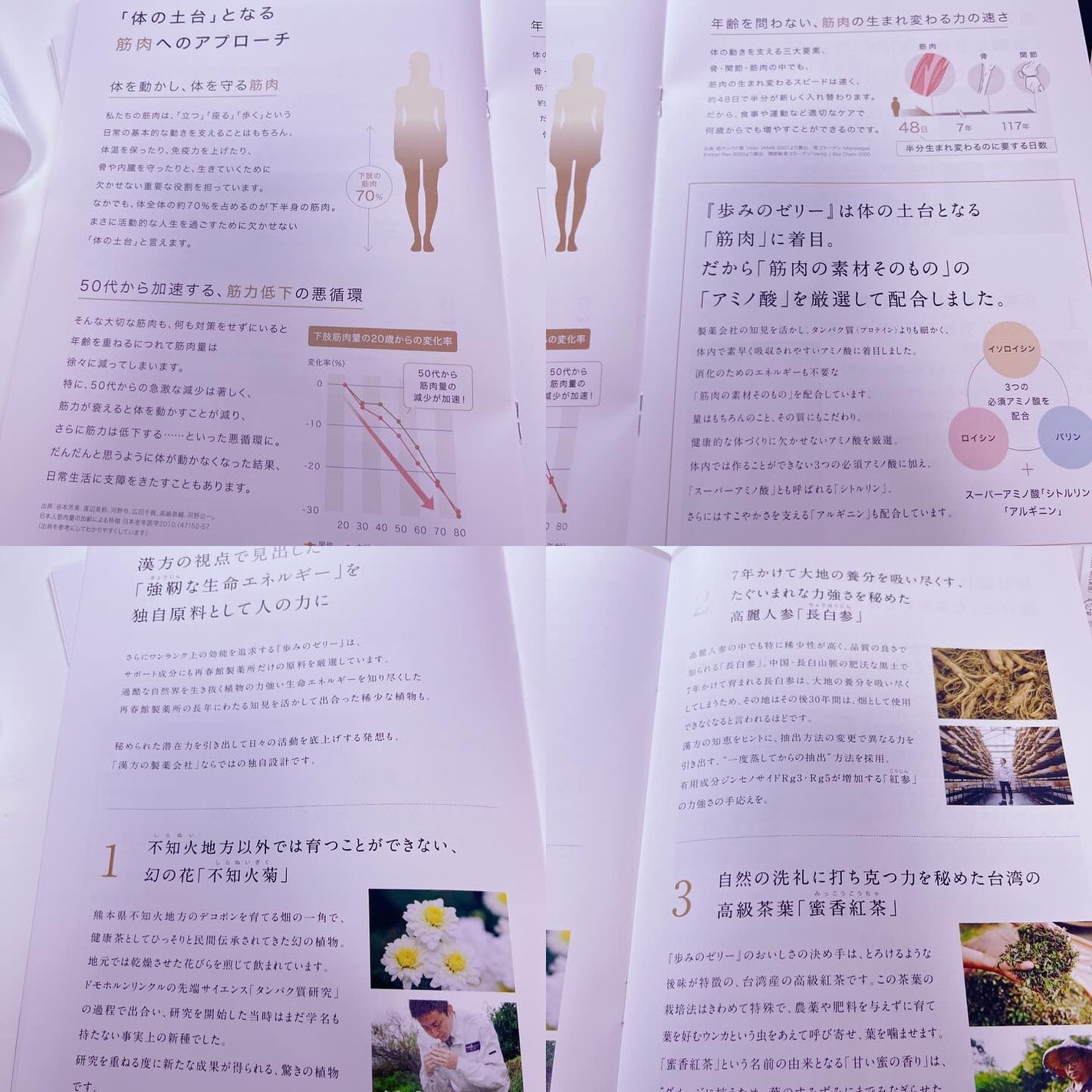 歩みのゼリー/再春館製薬所/健康サプリメントを使ったクチコミ(4枚目)