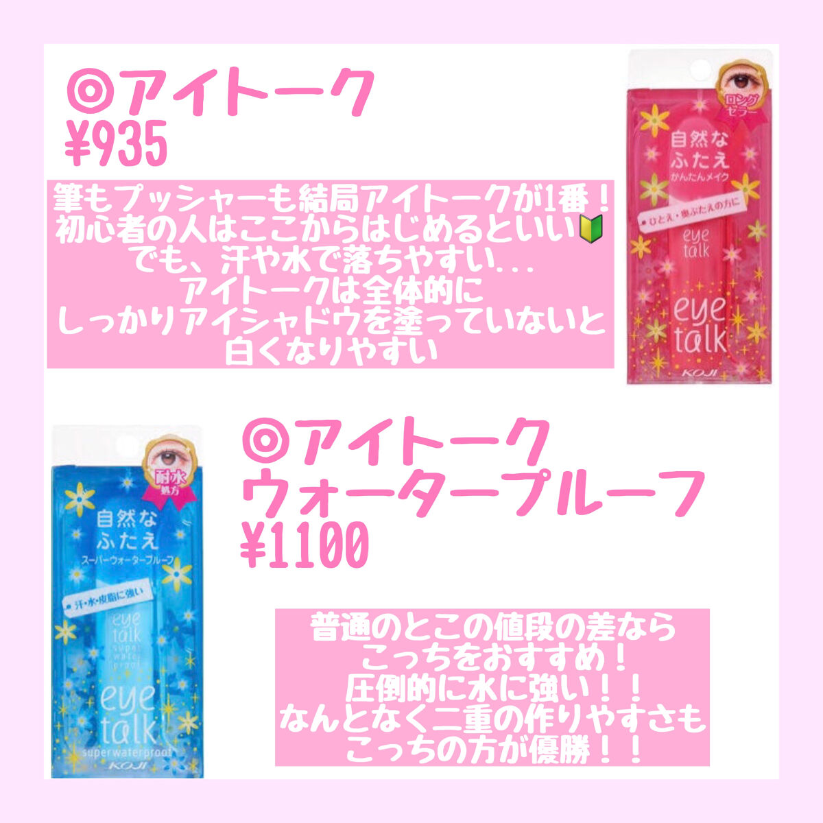 アイトーク/アイトーク/二重まぶた用アイテムを使ったクチコミ（2枚目）