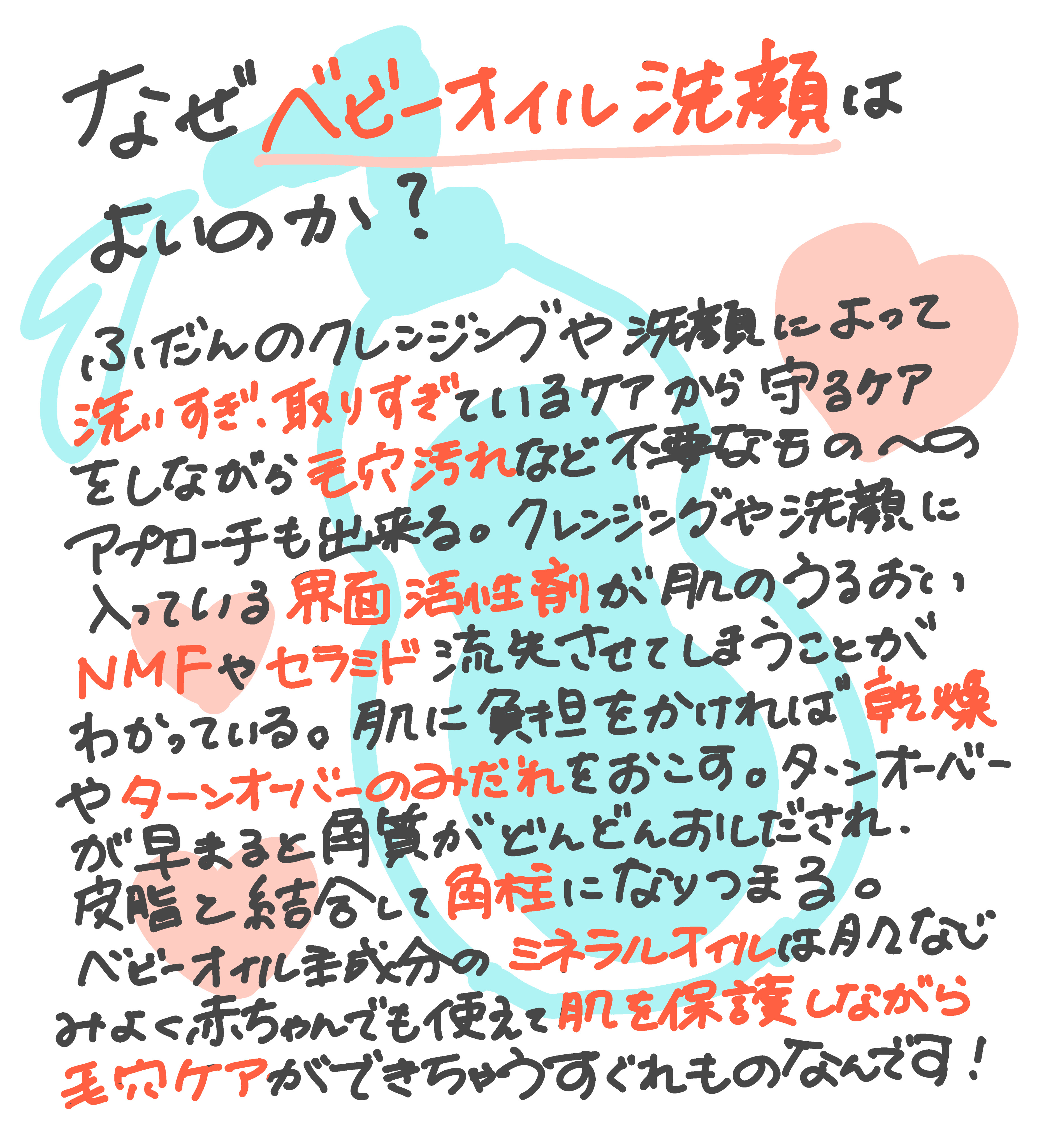 ベビーオイル/シャイビー/ボディオイルを使ったクチコミ（2枚目）