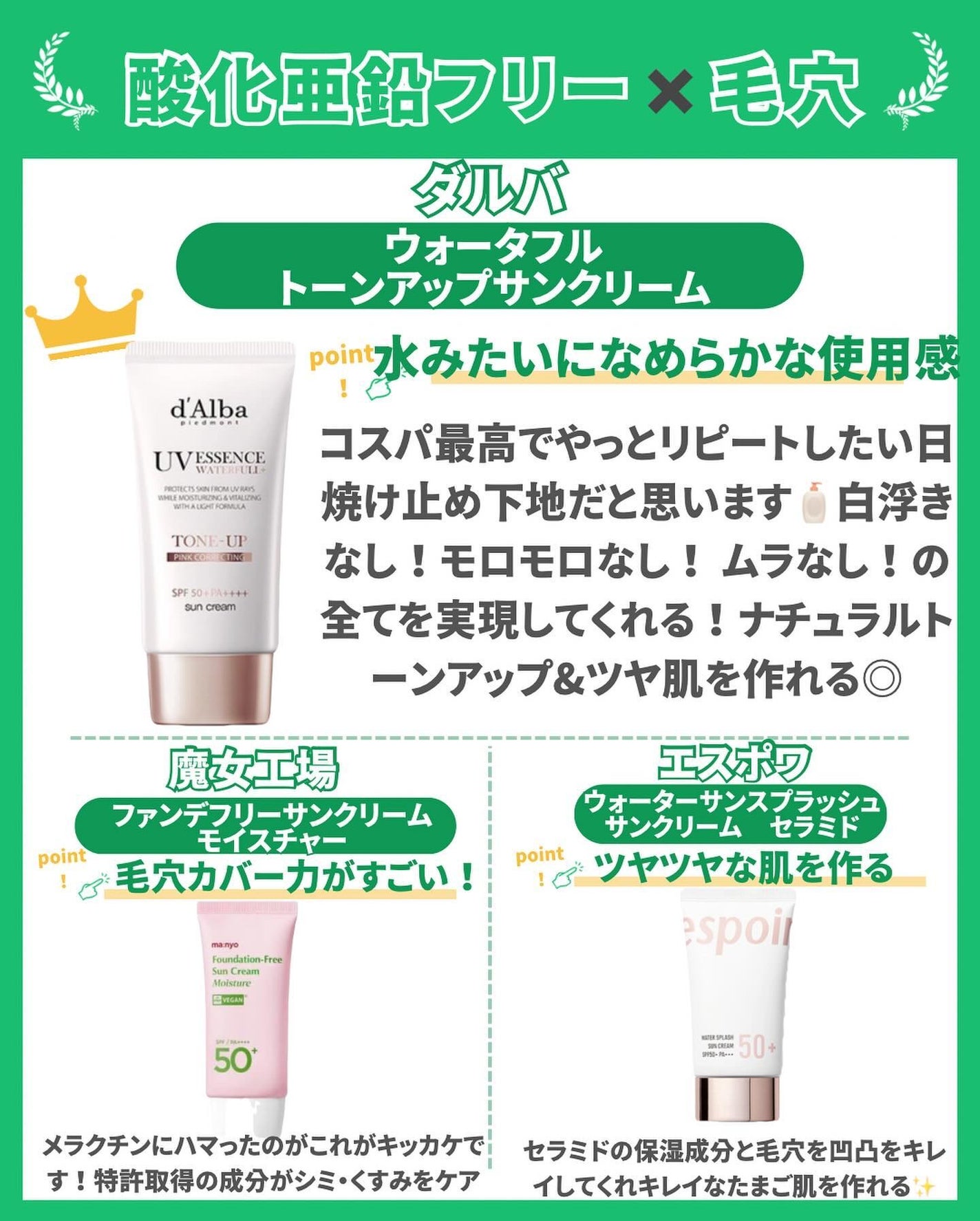 はく|韓流美容男子🧴フォロバ100 on LIPS 「こんにちは!はくです!✨今回は僕が今注目している「酸化亜鉛フリ..」(2枚目)