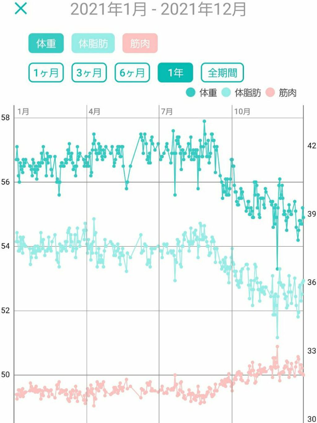 is on LIPS 「 皆さんこんにちは。isです。昨日は高校の先輩と遊びに行きまし..」(2枚目)
