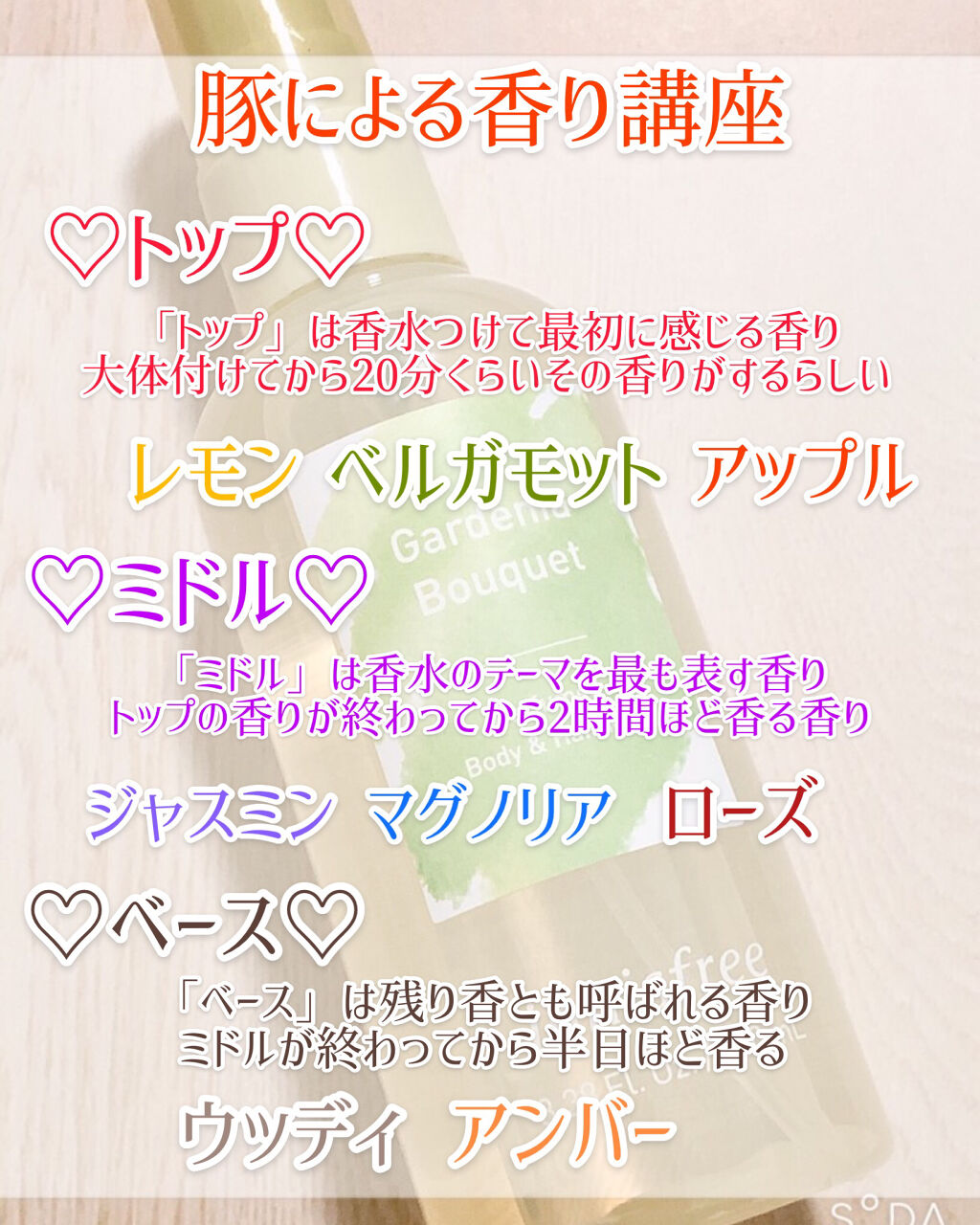 パフュームド ボディ＆ヘアミスト ピンク　コーラル/innisfree/香水(その他)を使ったクチコミ（3枚目）