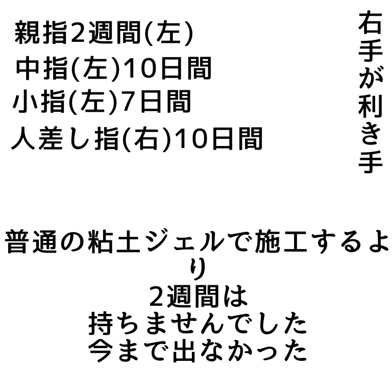 クレイジェル/セリア/ジェルネイルを使ったクチコミ（3枚目）