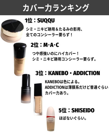 ザ ファンデーション 125 / SUQQU(スック) | LIPS ザ ファンデーション 125 / SUQQU(スック) | LIPS