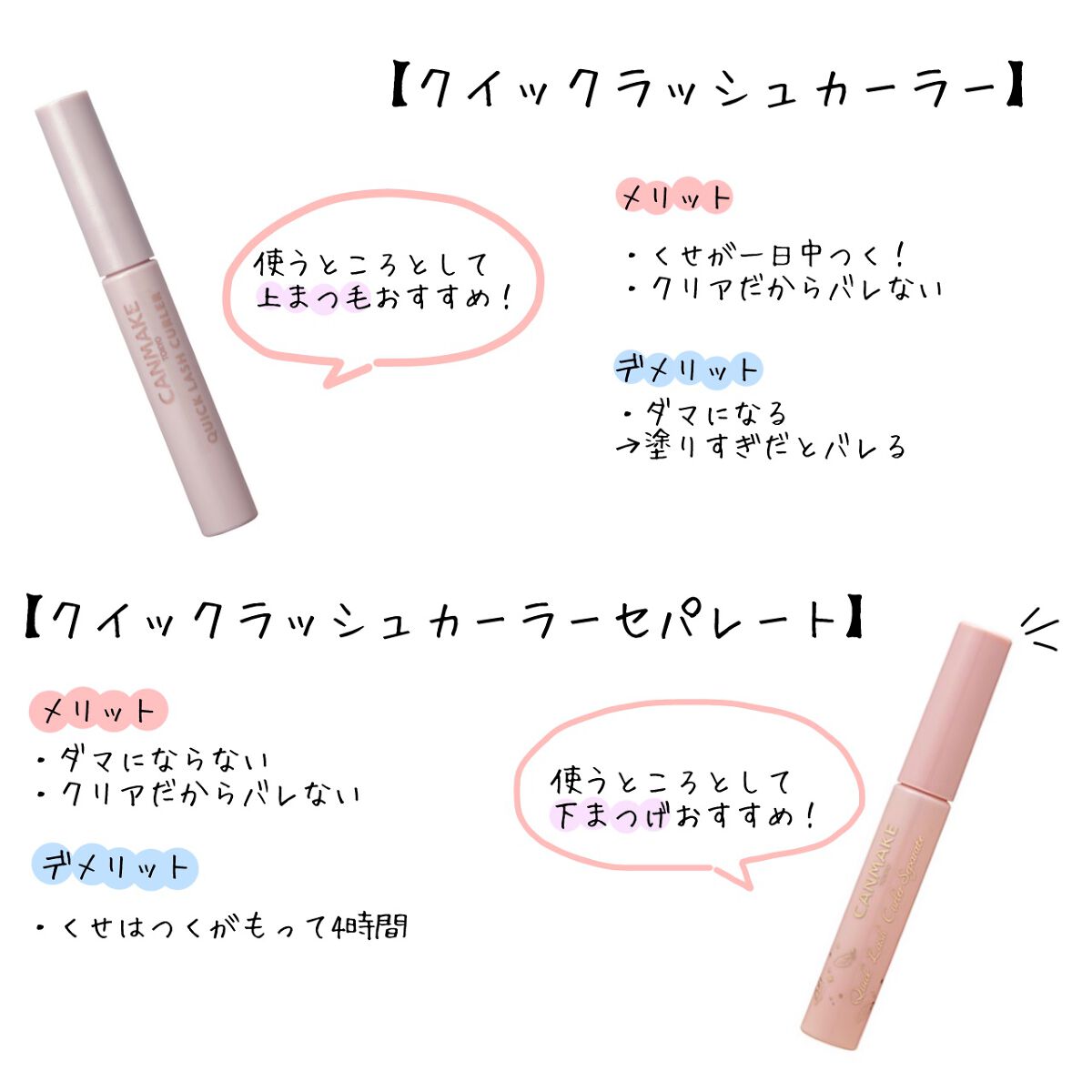 クイックラッシュカーラー/キャンメイク/マスカラ下地を使ったクチコミ(4枚目)