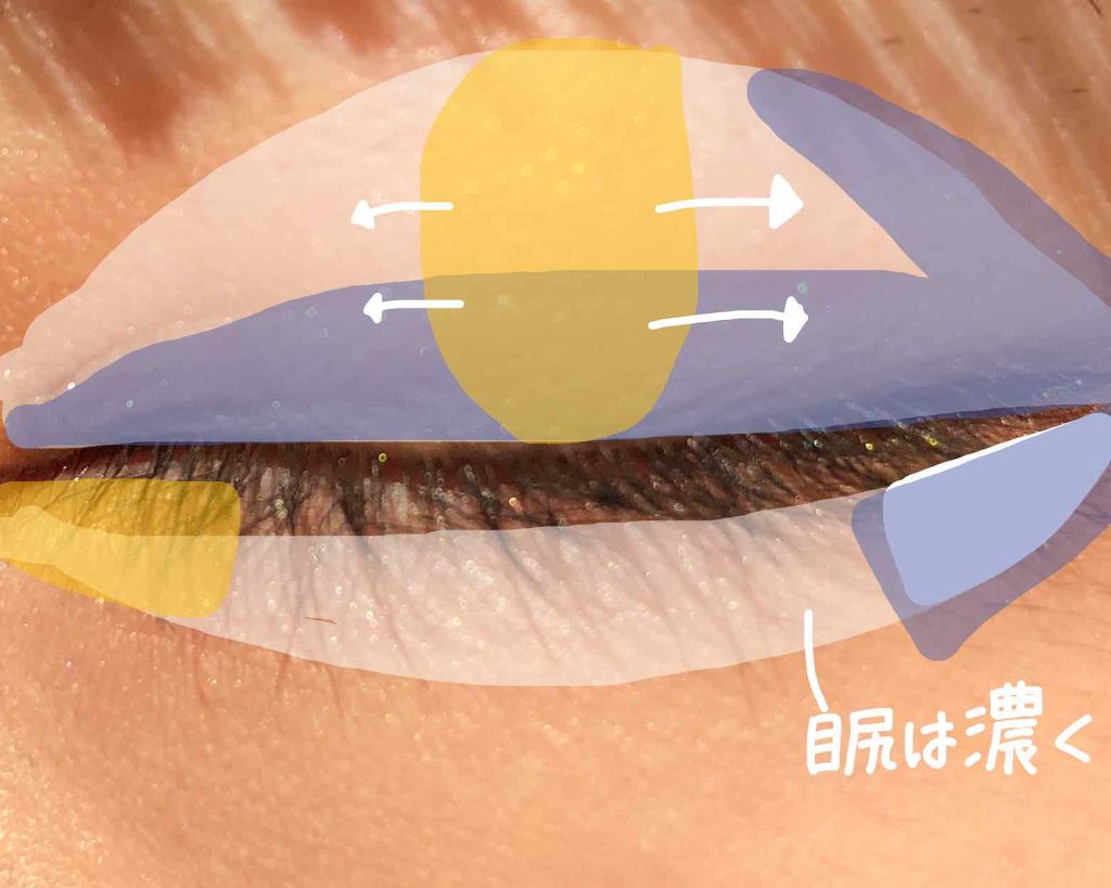 ナチュラルアイズ/マリブビューティー/アイシャドウパレットを使ったクチコミ（3枚目）