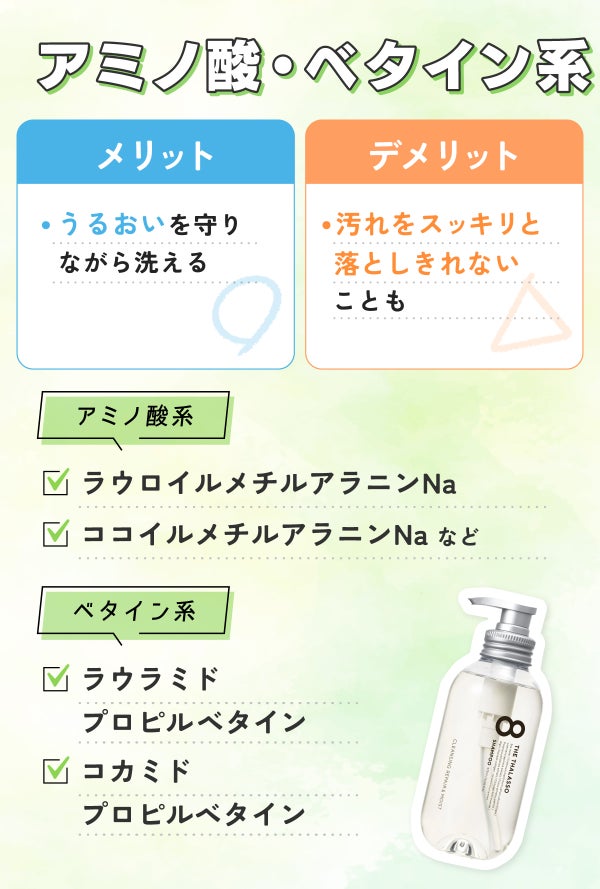 アミノ酸・ベタイン系のメリットはうるおいを守りながら洗えること。デメリットは汚れをスッキリと落としきれないことも。注目成分はアミノ酸系はラウロイルメチルアラニンNaやココイルメチルアラニンNaなど。ベタイン系はラウラミドプロピルベタインやコカミドプロピルベタイン。
