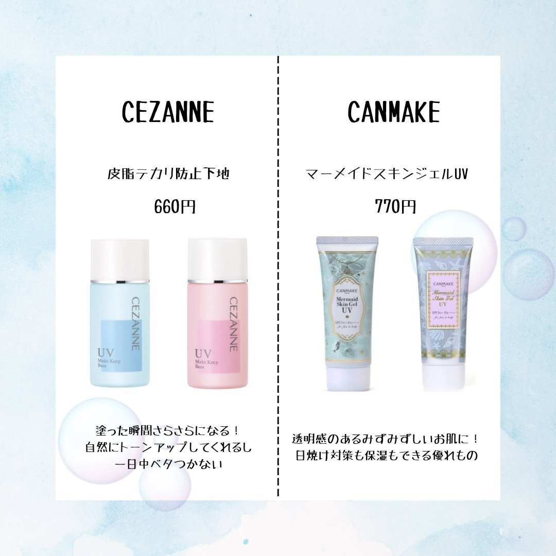 ブライトピュアベースCC/CandyDoll/CCクリームを使ったクチコミ（3枚目）