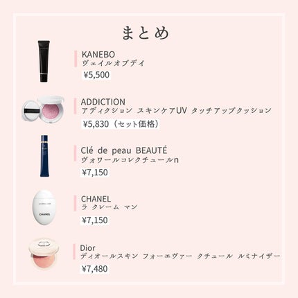 ラ クレーム マン/CHANEL/ハンドクリームを使ったクチコミ(7枚目)