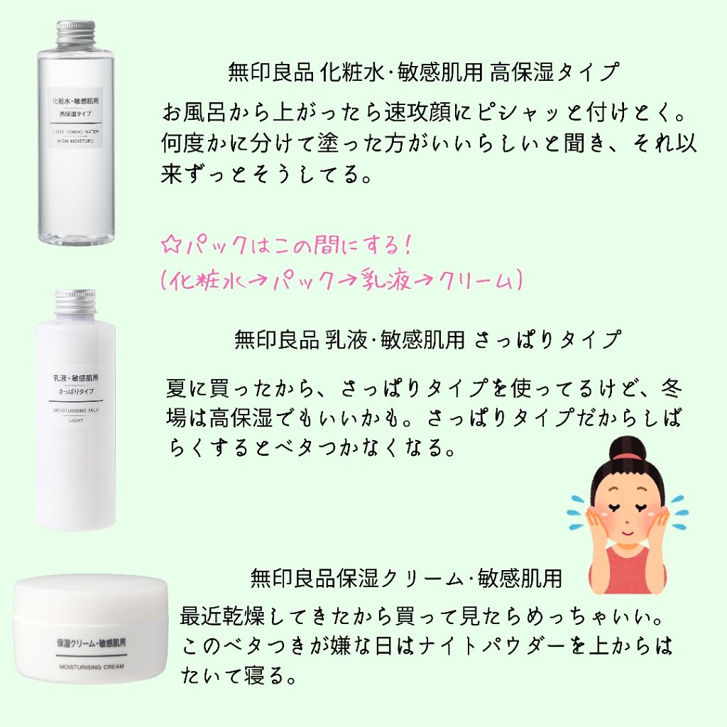 化粧水・敏感肌用・高保湿タイプ/無印良品/化粧水を使ったクチコミ(2枚目)