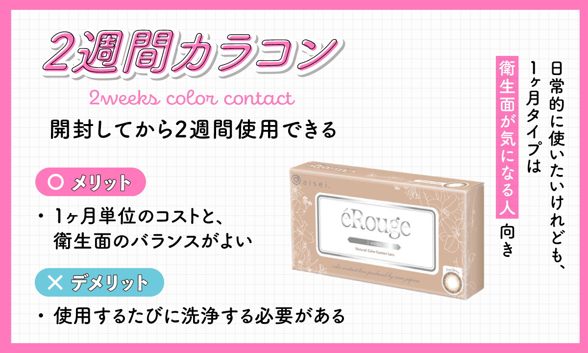 2週間（2WEEK）カラコンは開封してから2週間使用できるタイプ。メリットは1ヶ月単位のコストと、衛生面のバランスがよい。デメリットは使用するたびに洗浄する必要がある。日常的に使いたいけれども、1ヶ月タイプは衛生面が気になる人向き。